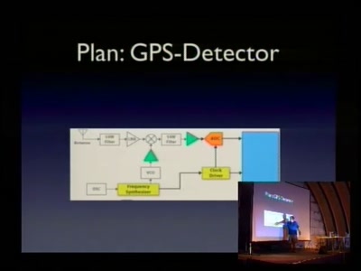 GPS-Trackers