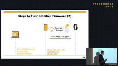 Hacking your Fitbit