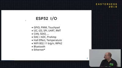 Einführung in ESP32 Microcontroller + MicroPython