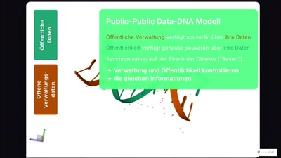Public-Public Data-DNA: Verwaltungsdaten in die OSM