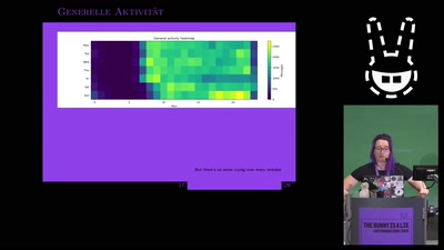 Inhalt irrelevant - Was sagen deine Metadaten?