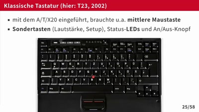 ThinkPads - Geschichte und Trivia