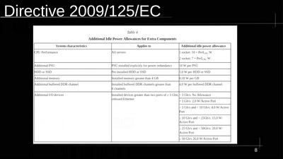 Power efficency of (modern) servers