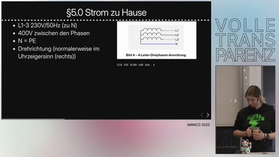 Mehr Sicherheit beim Hantieren mit (Netz)Strom