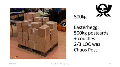 Was du immer schon mal über die Chaos Post wissen wolltest - und dich nie getraut hast zu fragen