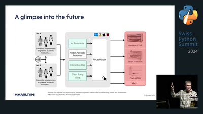 Lab Automation with Python