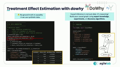 Causal ML for Smarter Advertising Campaigns with Python