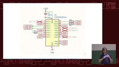 Elektronische Weihnachtskarten: For fun (not profit)