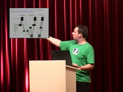 Detecting temperature through clock skew