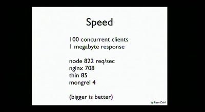 Node.js as a networking tool