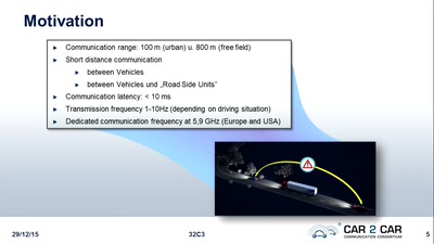 Vehicle2Vehicle Communication based on IEEE 802.11p