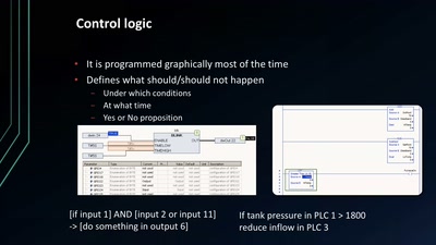 Do as I Say not as I Do: Stealth Modification of Programmable Logic Controllers I/O by Pin Control Attack