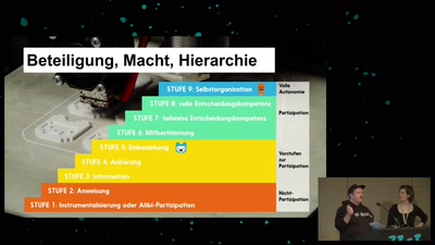 Von Alpakas, Hasenbären und Einhörnern – Über Anerkennungskultur