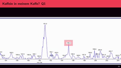 Von Ionen zu Daten: Die Funktionsweise und Relevanz von (Quadrupol-)Massenspektrometern