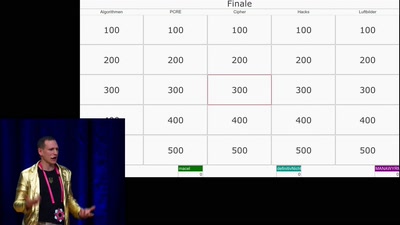 Hacker Jeopardy