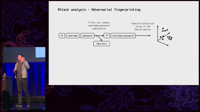 Attack Mining: How to use distributed sensors to identify and take down adversaries