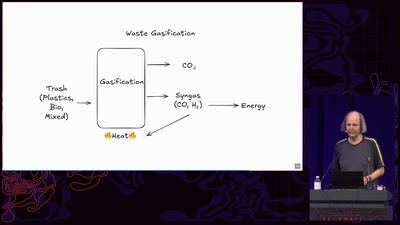 Is Green Methanol the missing piece for the Energy Transition?