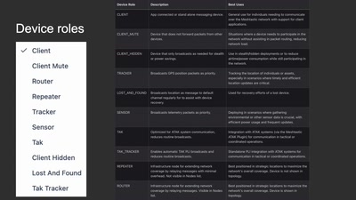 Hacker&#39;s Guide to Meshtastic: Off-Grid, Encrypted LoRa Meshnets for Cheap!