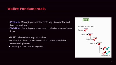 Dude, Where&#39;s My Crypto? - Real World Impact of Weak Cryptocurrency Keys