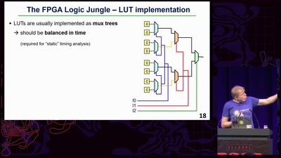 The Design Decisions behind the first Open-Everything FABulous FPGA