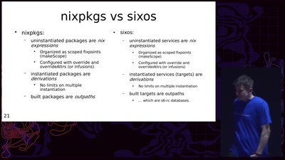 sixos: a nix os without systemd