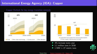 Resource Consumption of AI -  Degrow or Die