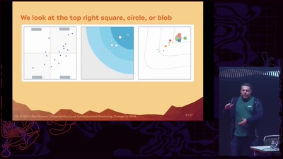 Observability is just Contextualized Monitoring. Change my mind.