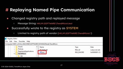 Der Schlüssel zur COMpromittierung: Local Privilege Escalation Schwachstellen in AV/EDRs