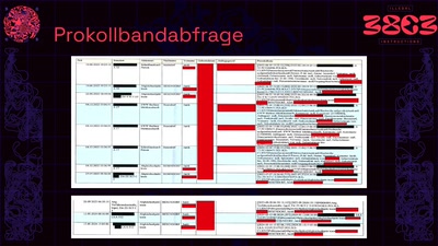 Mit dem Kärcher durch die Datentröge der Polizeien