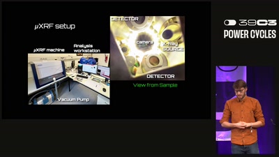 A space odyssey #2: How to study moon rocks from the Soviet sample return mission Luna 24
