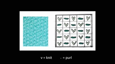 Persist, resist, stitch