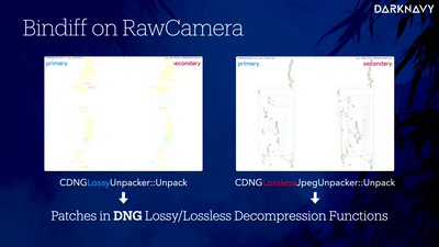 DNGerousLINK: A Deep Dive into WhatsApp 0-Click Exploits on iOS and Samsung Devices