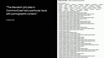 a media-almost-archaeology on data that is too dirty for "AI"