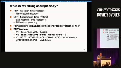 Excuse me, what precise time is It?