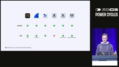 Cracking open what makes Apple's Low-Latency WiFi so fast