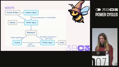 Von Fuzzern zu Agenten: Entwicklung eines Cyber Reasoning Systems für die AIxCC