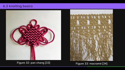 Textiles 101: Fast Fiber Transform
