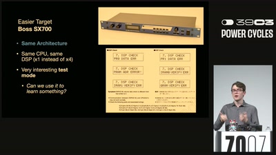 From Silicon to Darude Sand-storm: breaking famous synthesizer DSPs