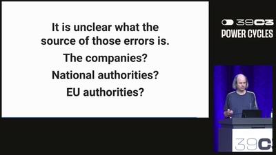 Greenhouse Gas Emission Data: Public, difficult to access, and not always correct