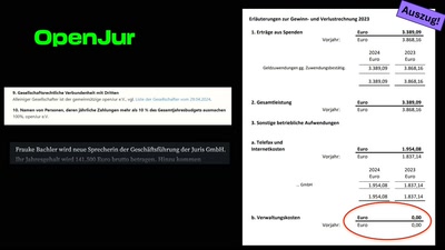 Endlich maschinenlesbare Urteile! Open access für Juristen