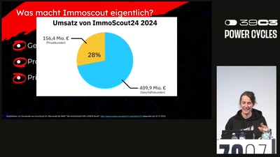 RedScout42 – Zur digitalen Wohnungsfrage