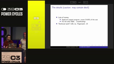Lightning Talks - Tag 3