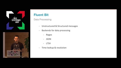 Fluent Bit: Solving Logging Challenges for Cloud Native Environments