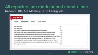 Green Coding - Measuring energy use of arbitrary applications and software stacks (EN)