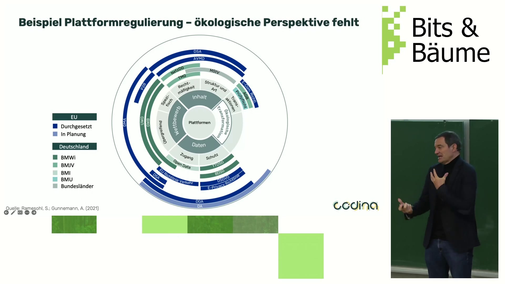 Neue Governance Für Neue Aufgaben? Die Reorganisation Staatlichen ...