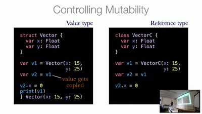 Functional Programming in Swift