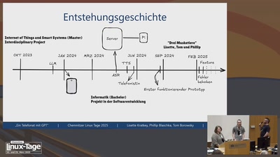 Ein Telefonat mit GPT: von Spracherkennung bis -ausgabe