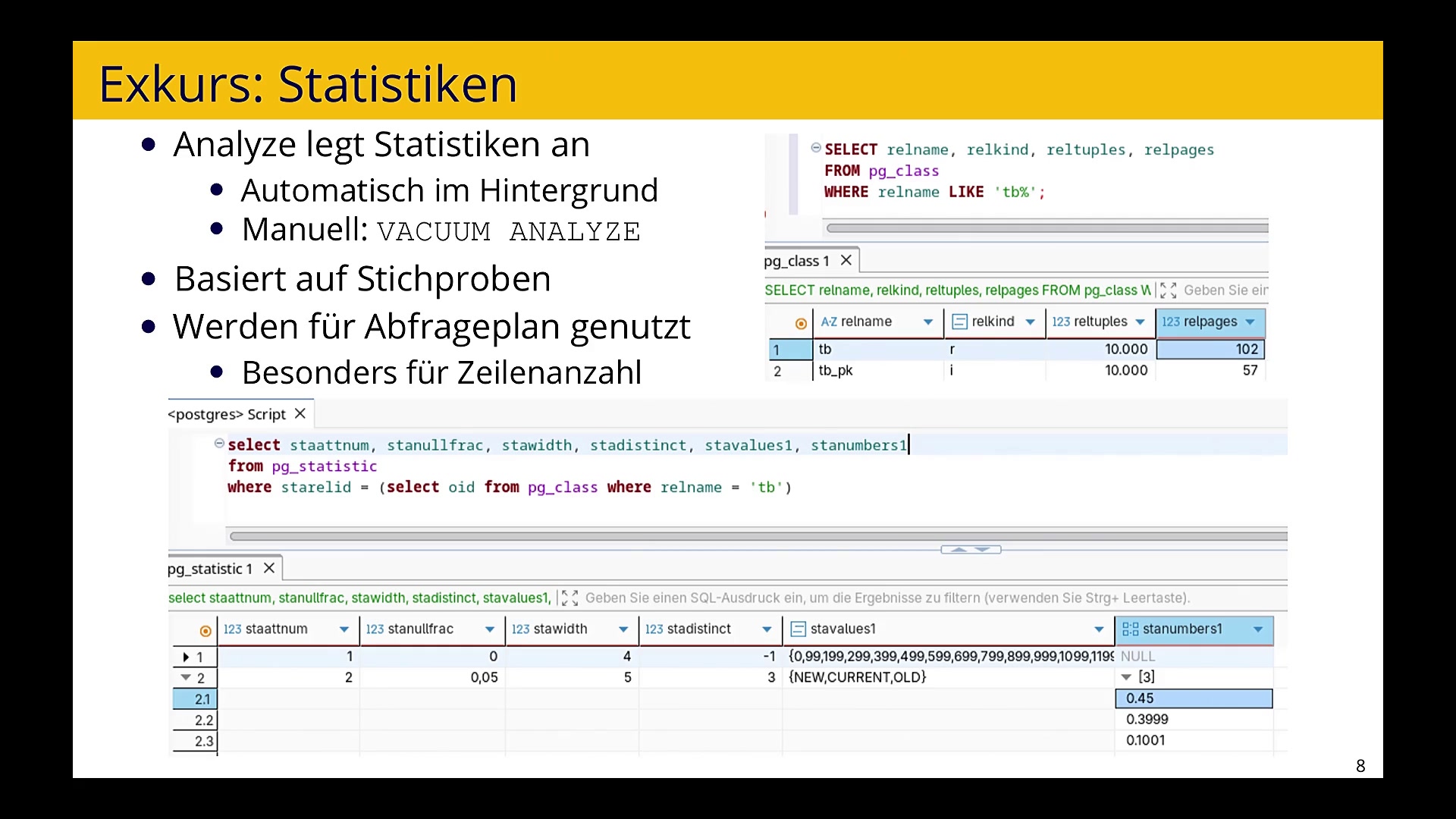 PostgreSQL-Abfragepläne verstehen