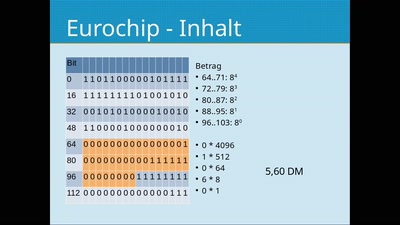 7816 - Ist da noch was drauf?