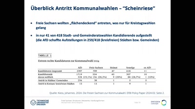 Freie Sachsen - Wie es der sächsischen Neonazi-Szene gelungen ist, sich neu zu organisieren